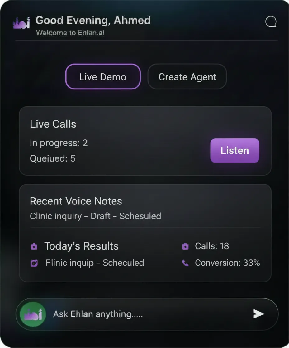 AI Voice Agents for Saudi Businesses